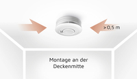 Zuverlässiger Brandschutz erfordert korrekte Rauchmelder-Installation