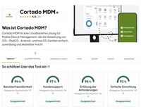 Cortado MDM zum fünften Mal in Folge Leader im Bereich&hellip;