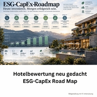 Hotelimmobilie – Berechnung einer ESG-CapEx-Roadmap