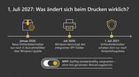 Was am 1. Juli 2027 beim Drucken wirklich passiert.