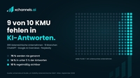 Studie: 90 Prozent der untersuchten österreichischen KMU sind in KI-Antworten&hellip;